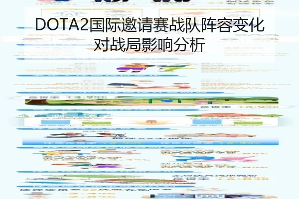 DOTA2国际邀请赛战队阵容变化对战局影响分析